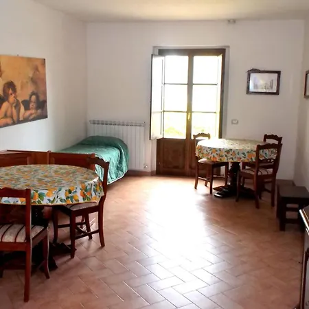 Poggio Di Fano I Citerna