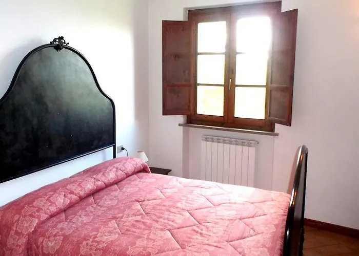 Poggio Di Fano I Citerna